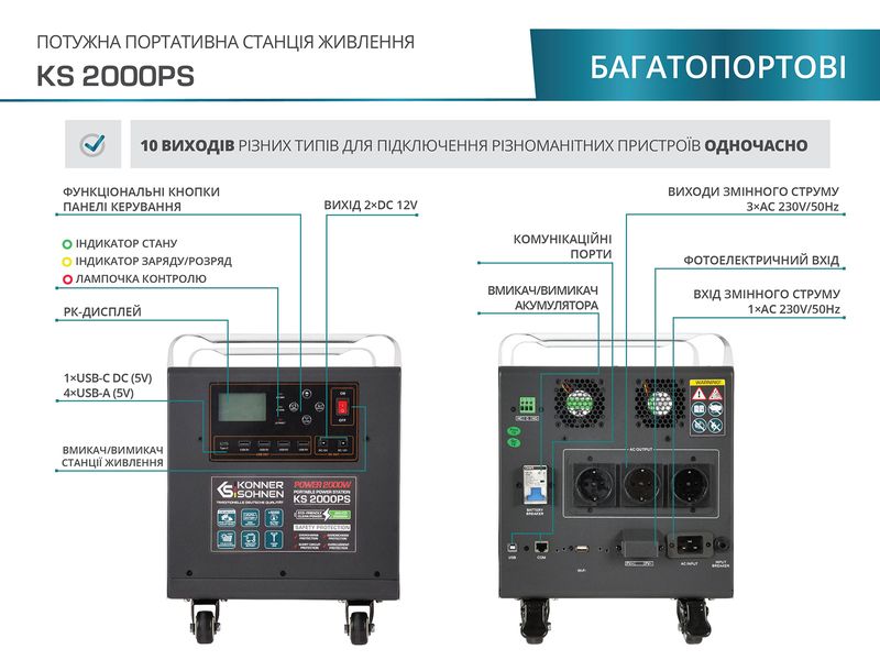 Портативна електростанція KS 2000PS 2000PS фото