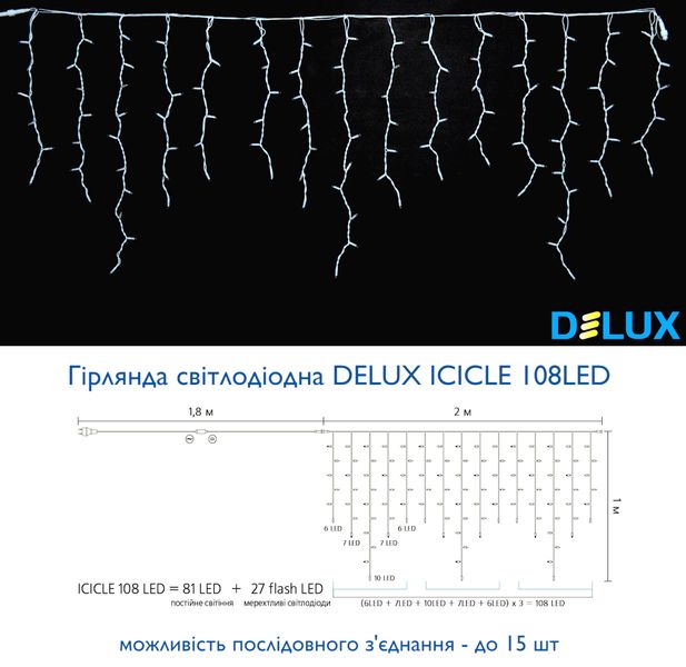 Гирлянда DELUX 2x1метра (белый с мерцанием) 7901 фото