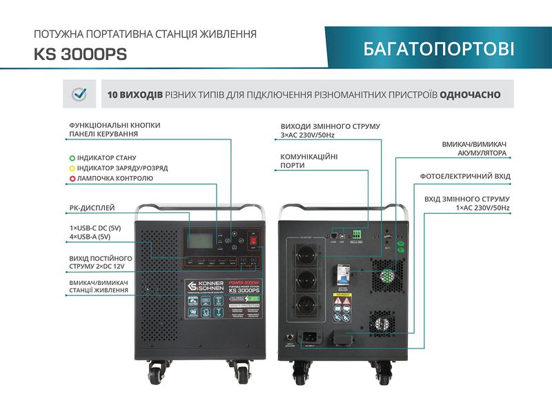 Зарядная станция Konner&Sohnen 3000PS 3000PS фото